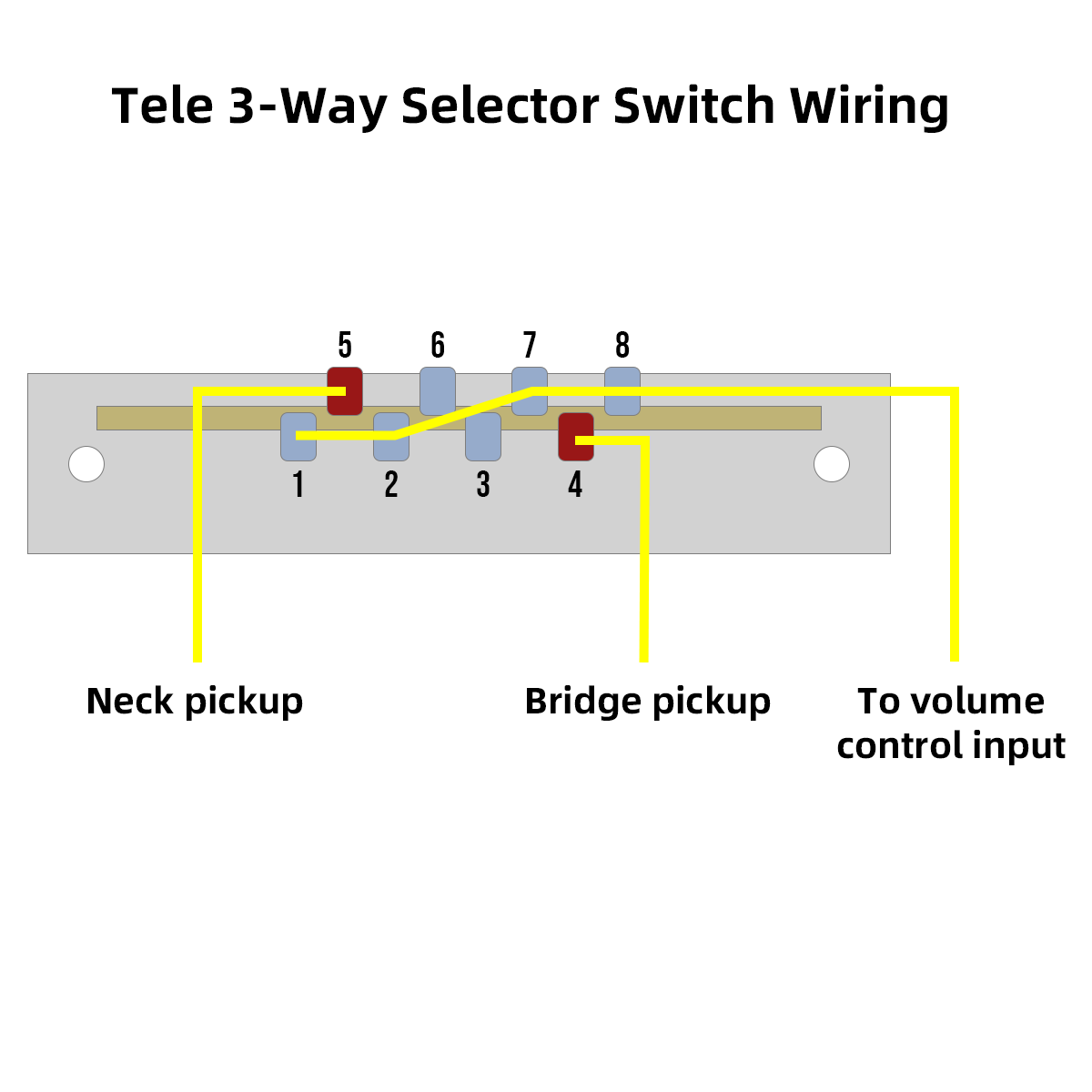 3-Way Guitar Pickup Selector Blade Switch with 3pcs Tip for Tele Electric Guitar Accessories